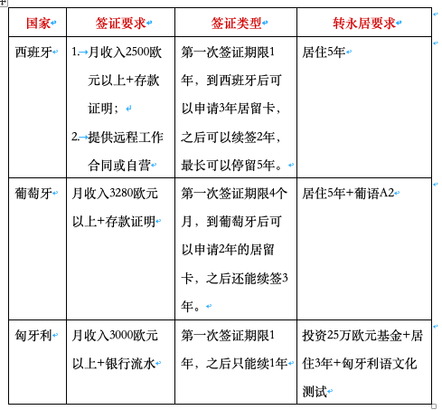 截屏2025-03-26 下午1.56.02.png