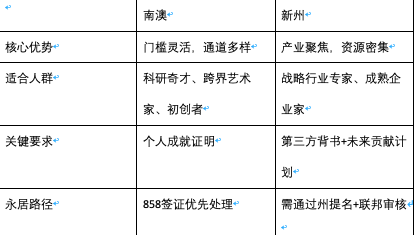 截屏2025-07-02 下午3.15.48.png